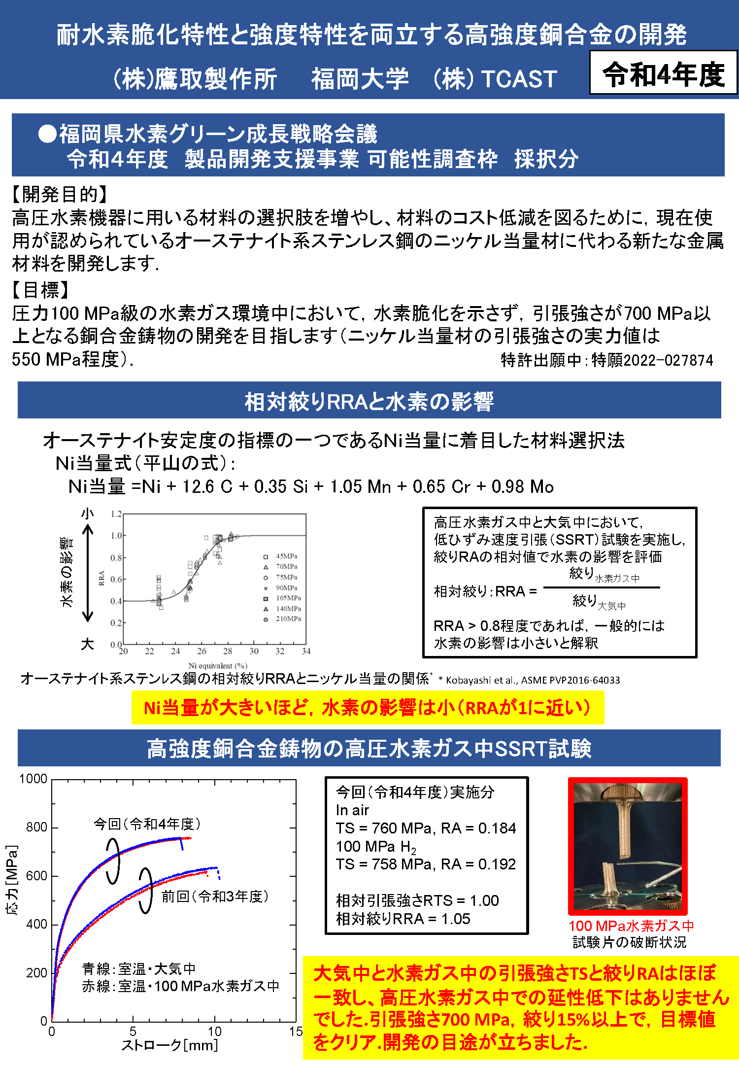 R4年度成果_鷹取製作所