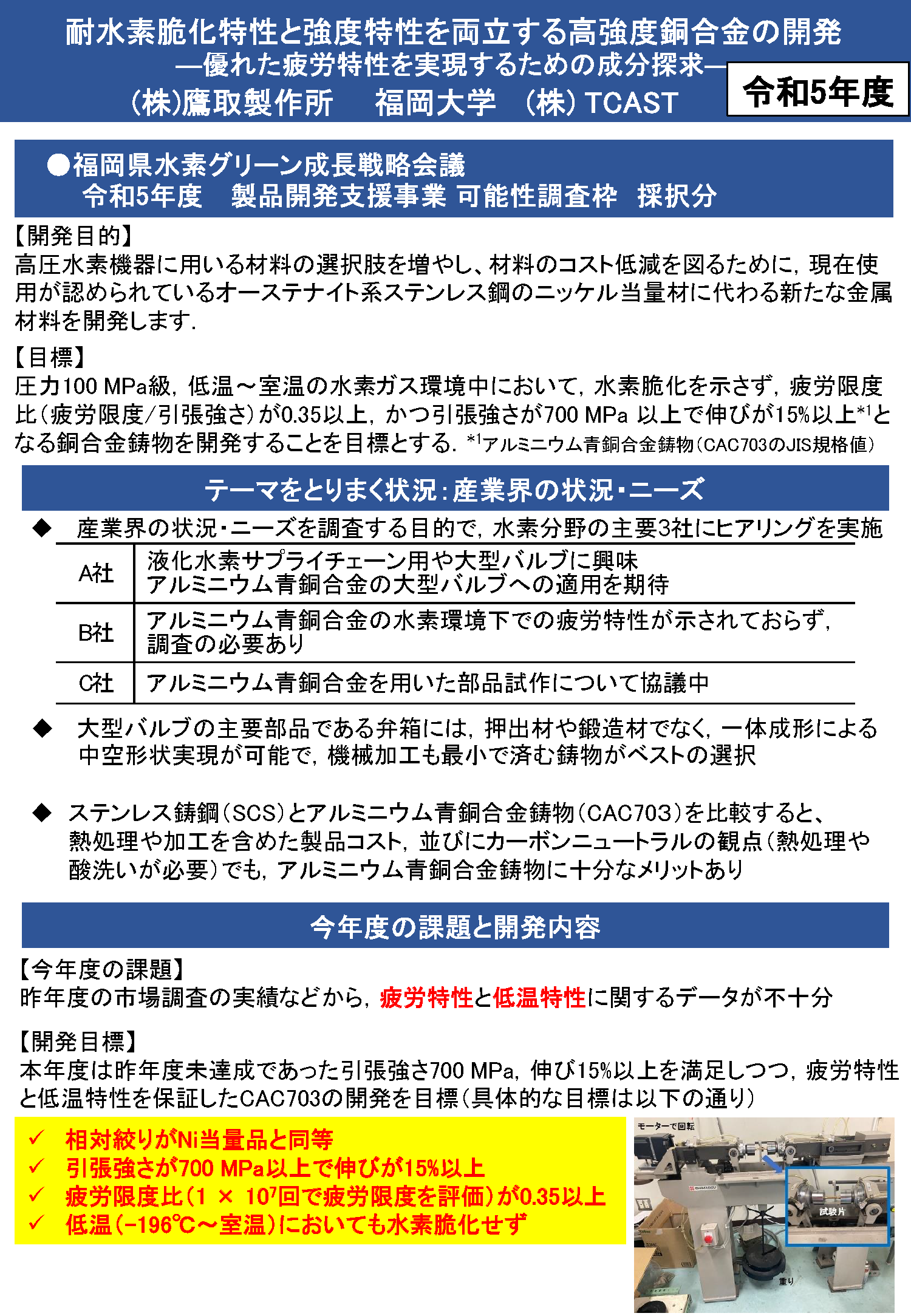 R4年度成果_鷹取製作所