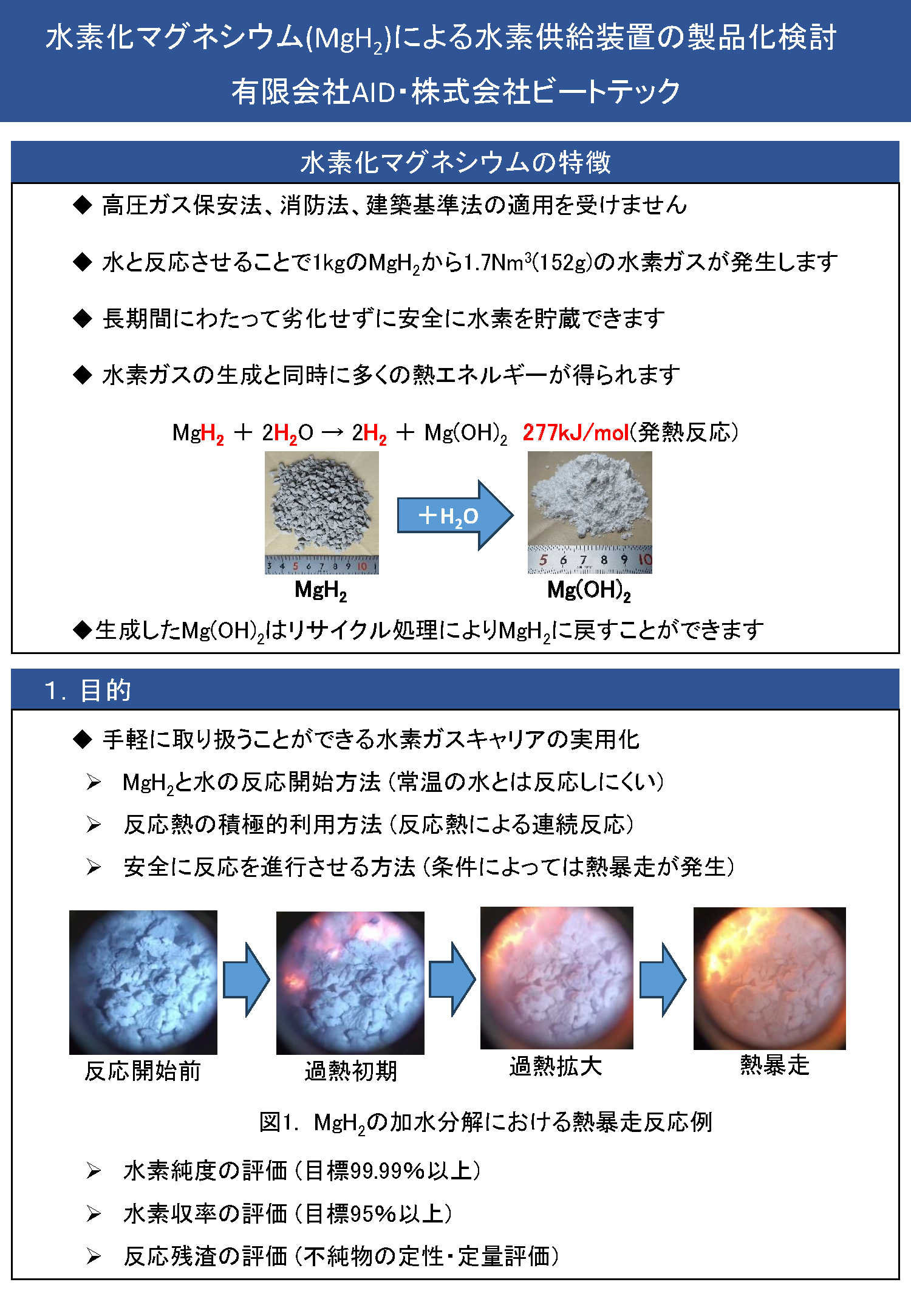 R6年度成果_AID
