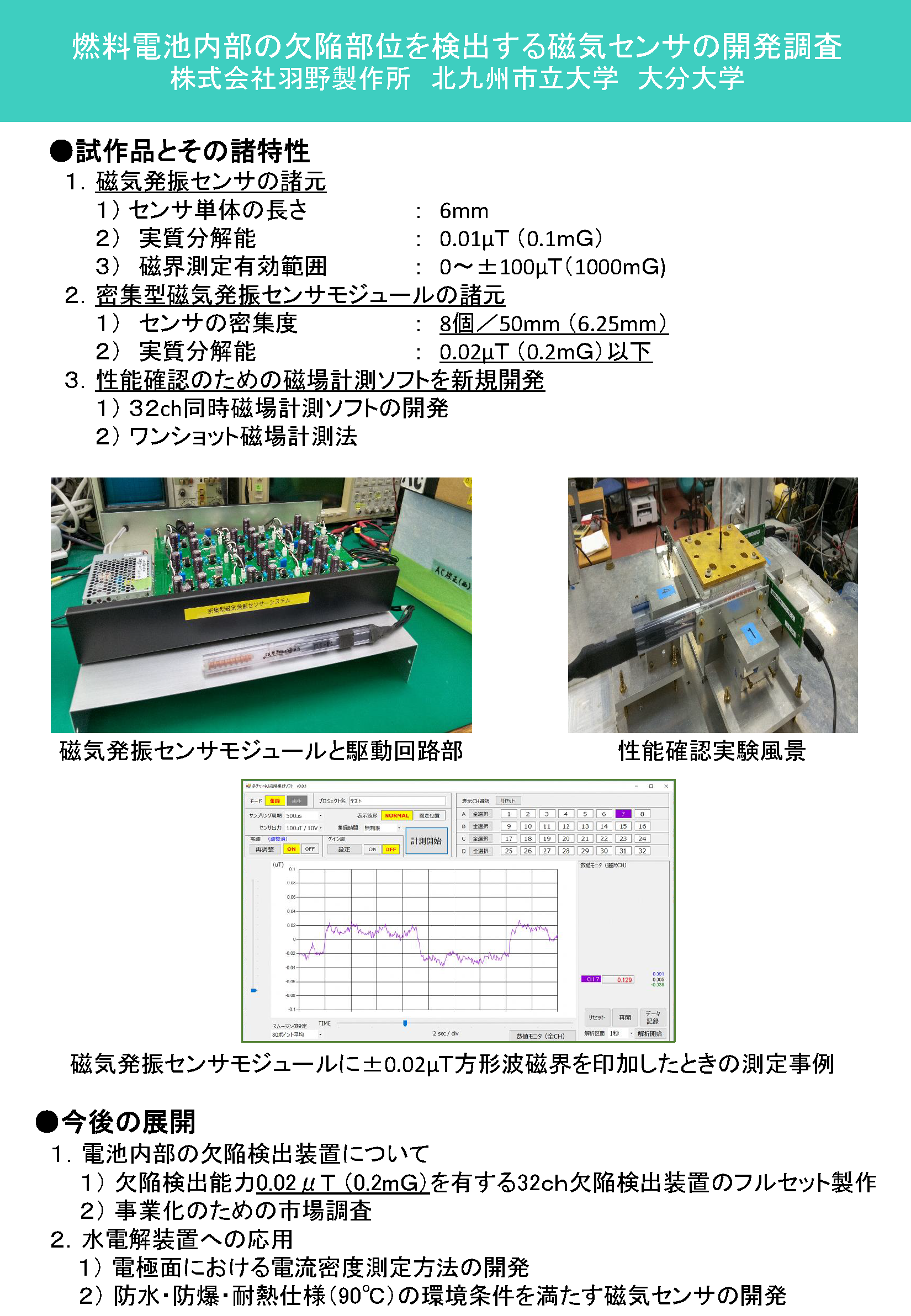 R3年度成果_羽野製作所