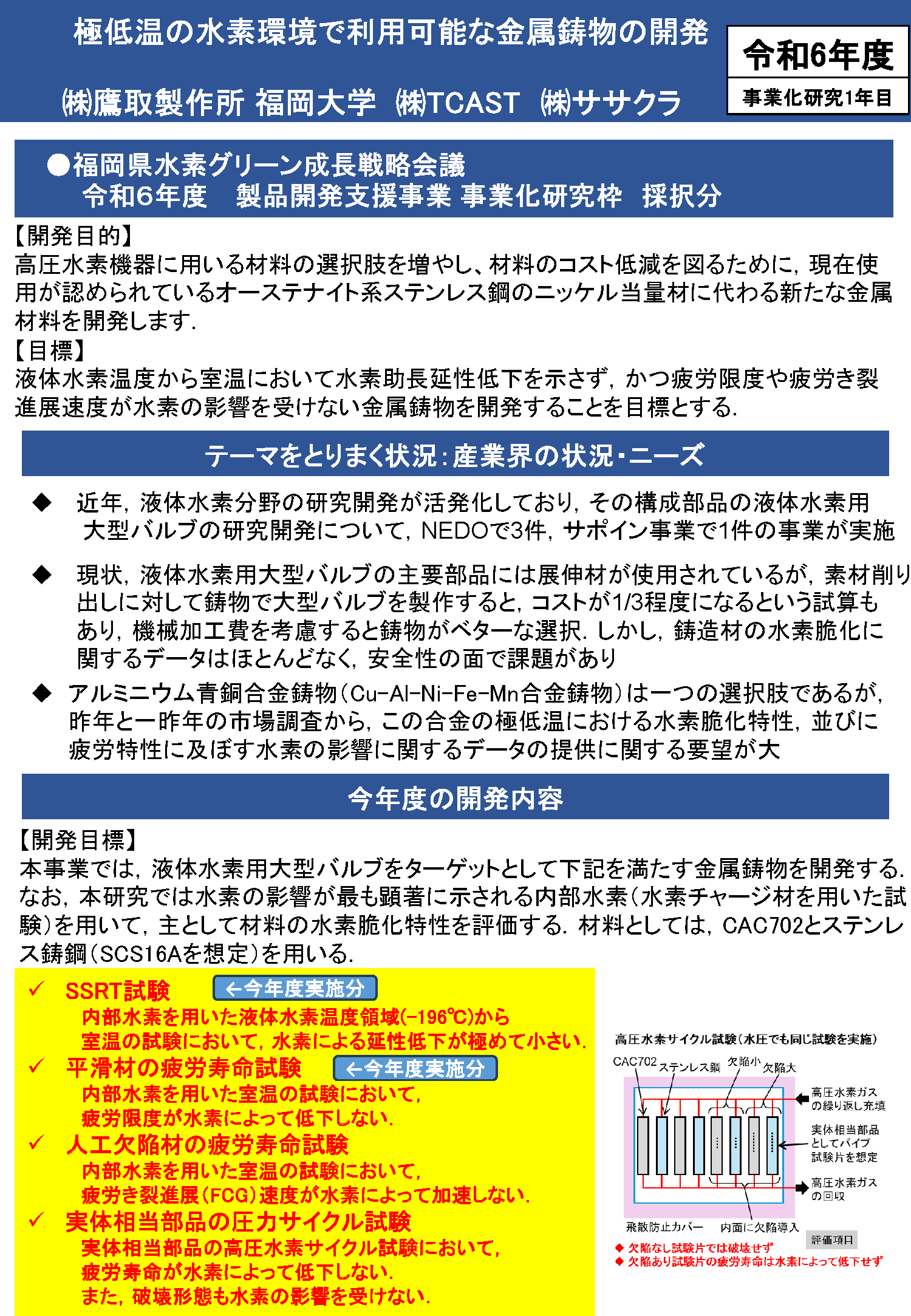 R5年度成果_鷹取製作所