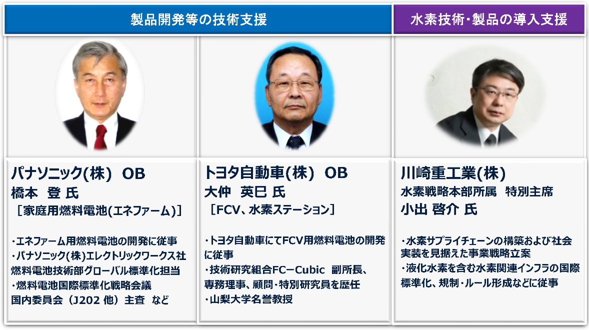 アドバイザー